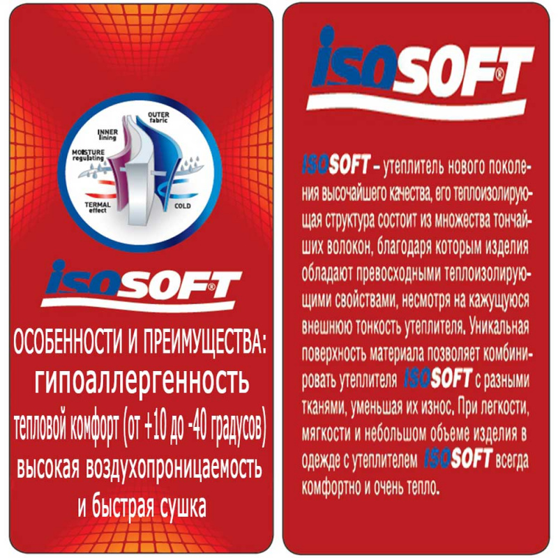 Что такое утеплитель ISOSOFT